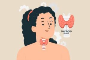 Thyroid Healthcare